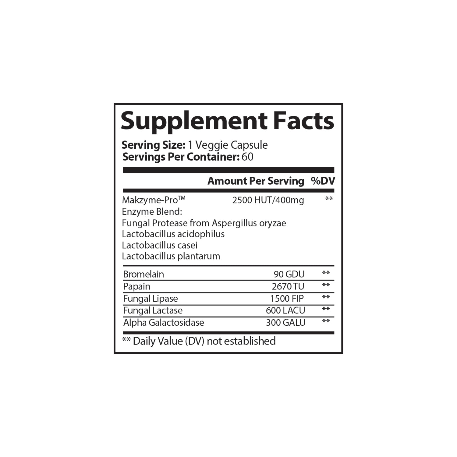 95 Nutrition Supplements