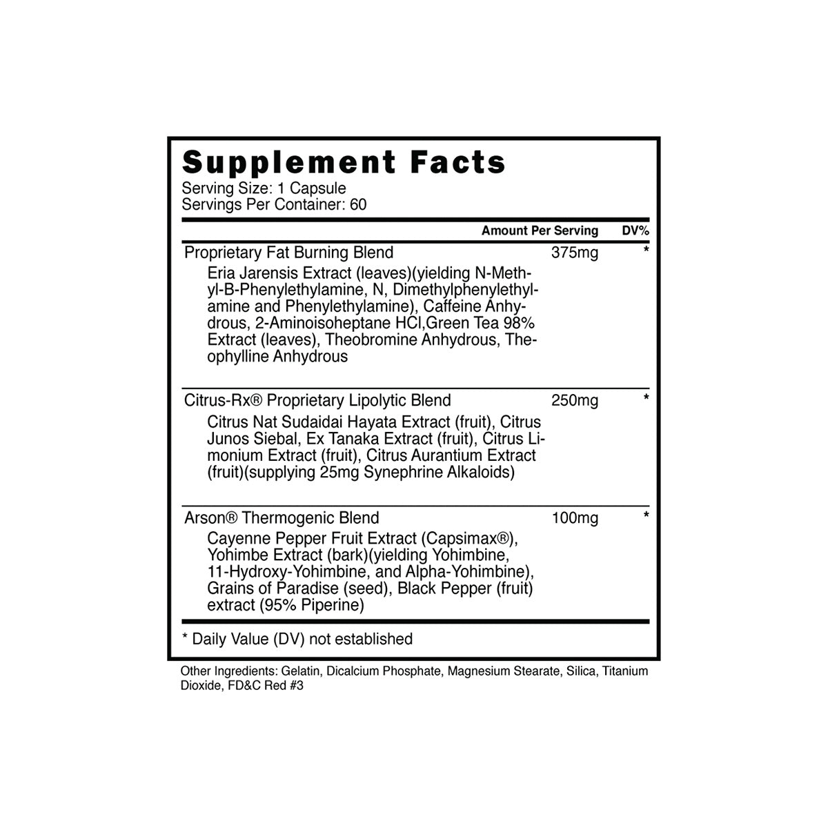 95 Nutrition Supplements
