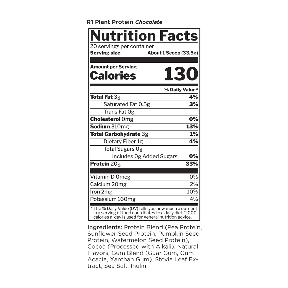 95 Nutrition Supplements