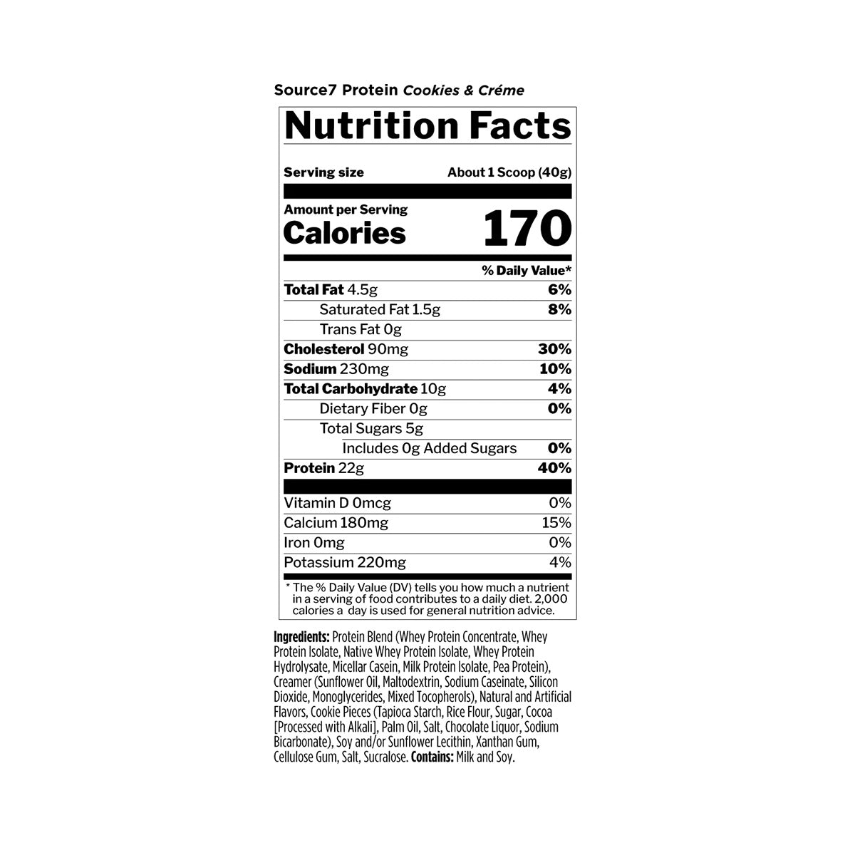95 Nutrition Supplements