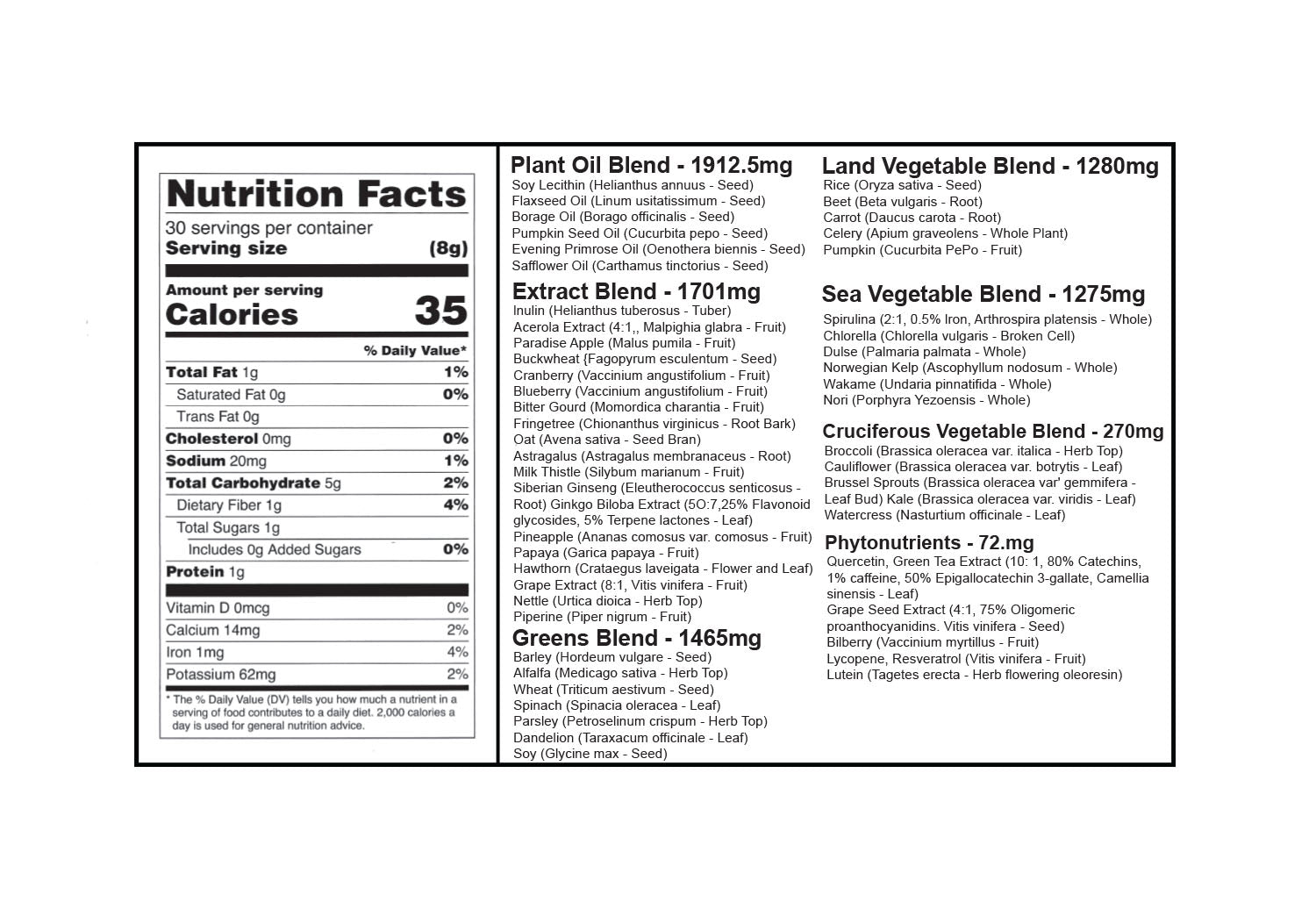 95 Nutrition Supplements