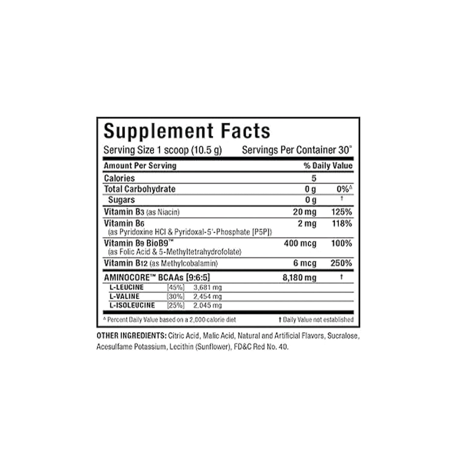 95 Nutrition Supplements