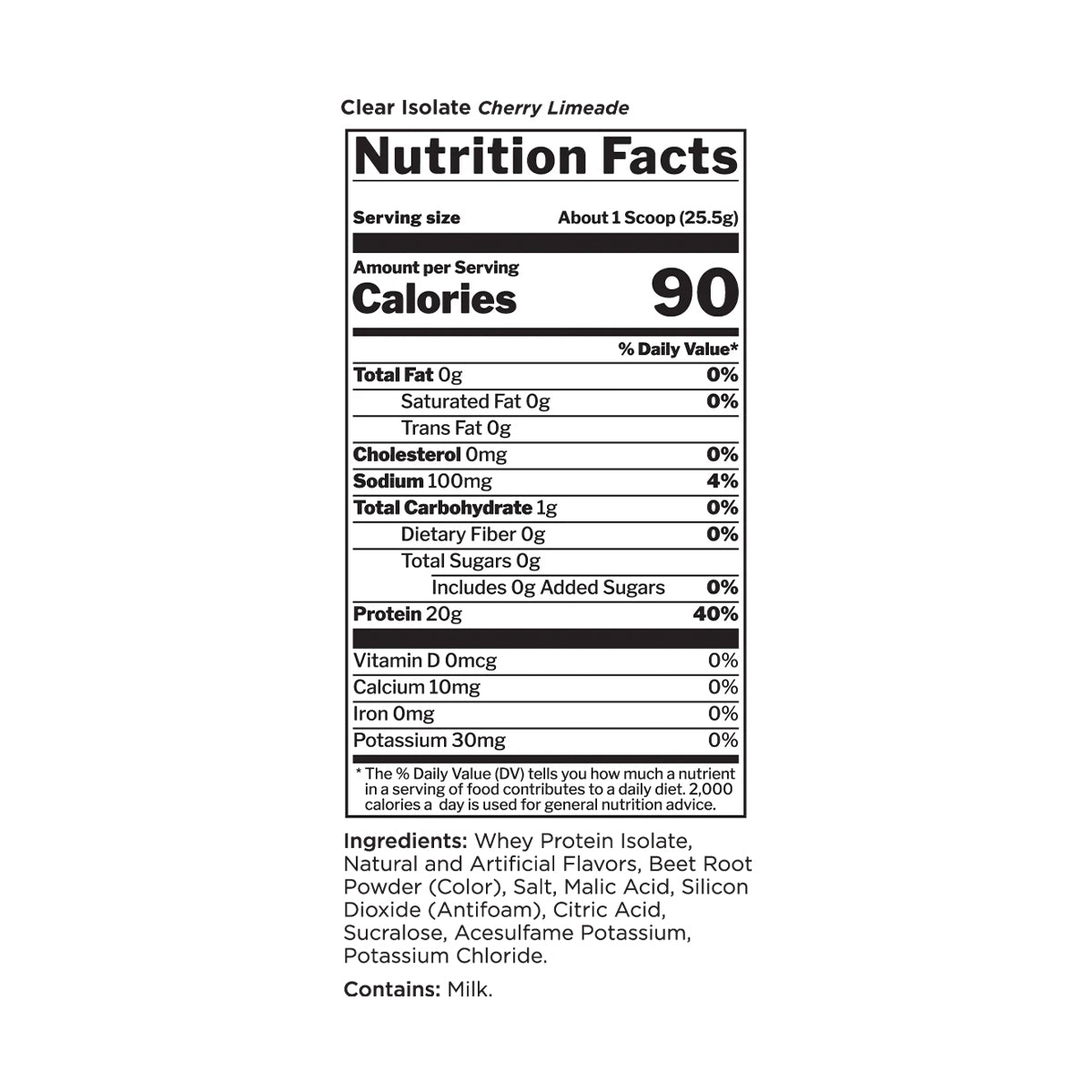 95 Nutrition Supplements