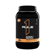 Rule 1 Source 7 Protein