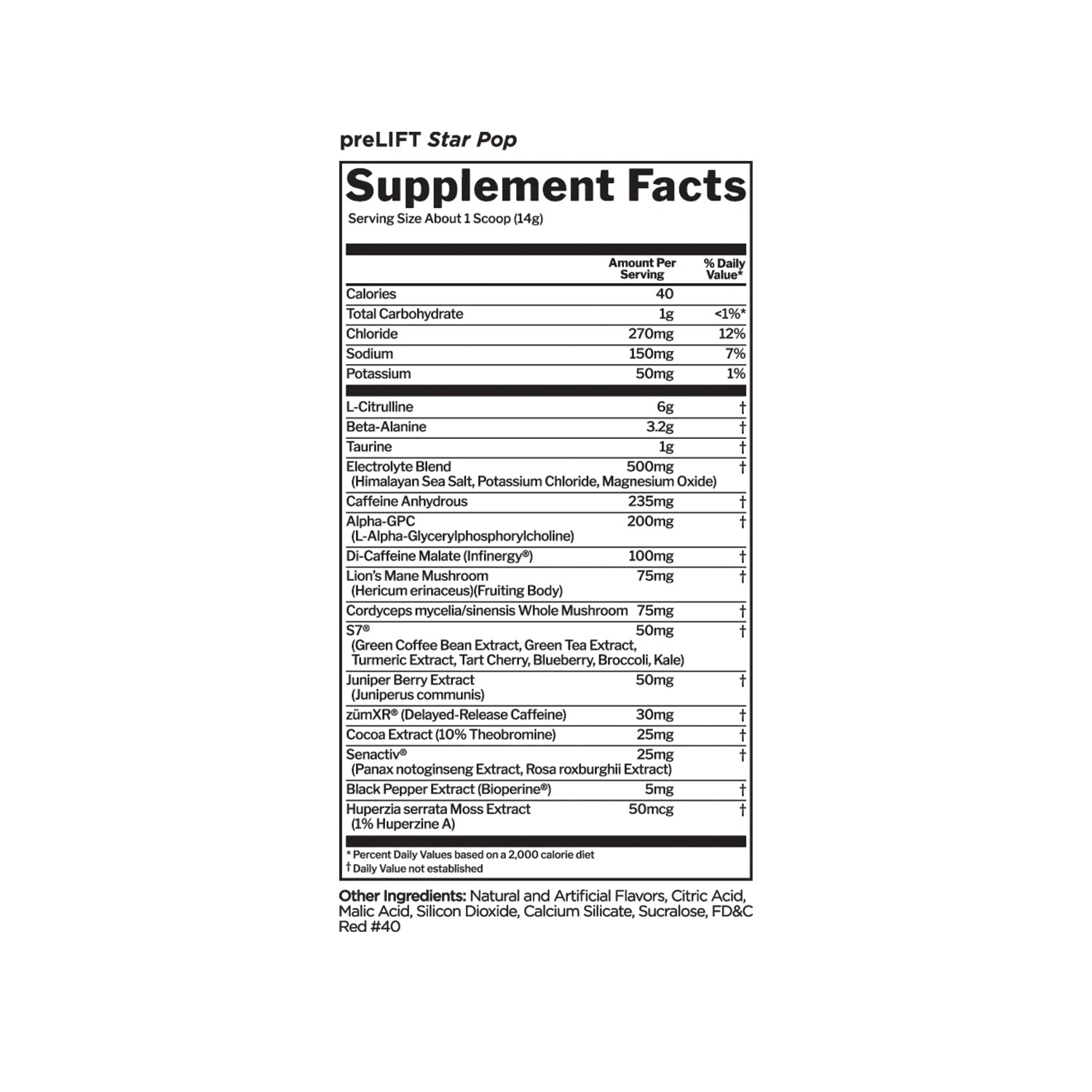 95 Nutrition Supplements